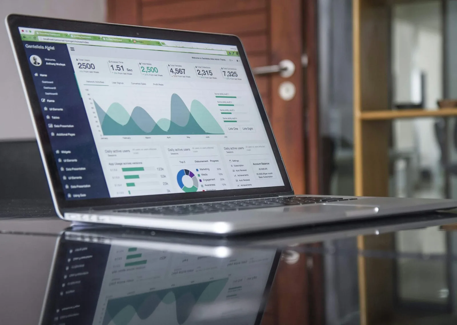 Dashboard analityczny na laptopie, monitoring SEO i rezerwacji hotelu